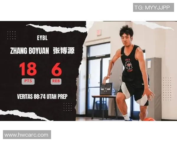 中选全场MVP!张博源返美加盟首秀20分钟18+6 率队大胜 中选全场MVP!张博源返美加盟首秀20分钟18+6 率队大胜